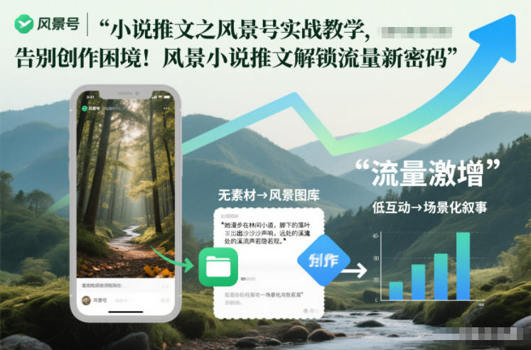 小说推文之风景号实战教学，告别创作困境！风景小说推文解锁流量新密码-小目标云网创