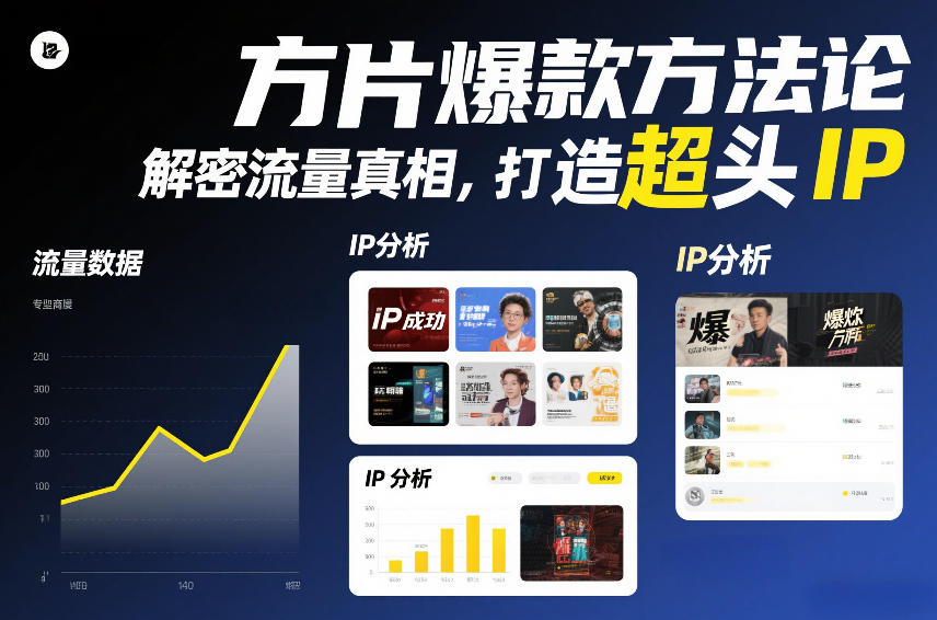 方片爆款方法论,解密流量真相,打造超头IP-小目标云网创