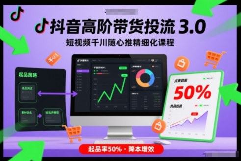 抖音高阶带货投流3.0，短视频千川随心推精细化课程，起品率50%-小目标云网创