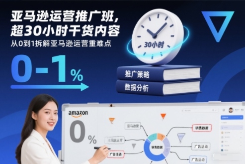 亚马逊运营推广班,超30小时干货内容,从0到1拆解亚马逊运营重难点-小目标云网创