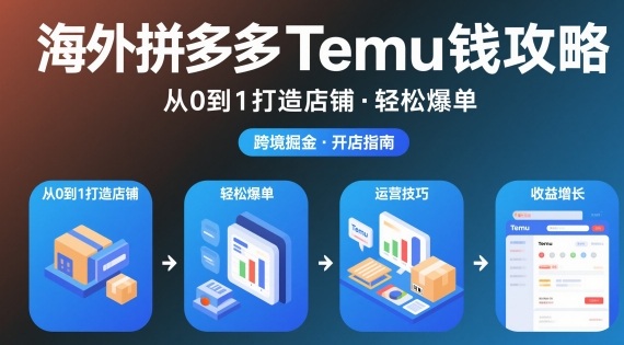 海外拼多多temu钱攻略从0到1打造店铺，轻松爆单-小目标云网创
