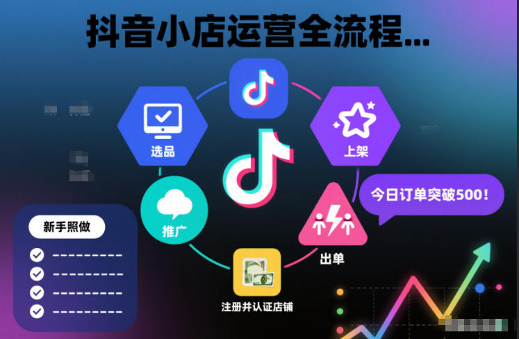 抖音小店运营全流程，从开通到运营，快速出单起店，新手照做就行-小目标云网创