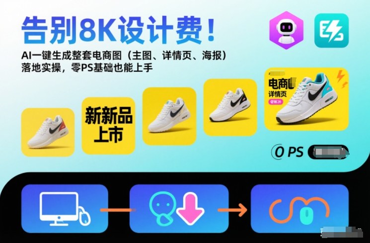 告别8K设计费!AI一键生成整套电商图(主图、详情页、海报)落地实操,零PS基础也能上手-小目标云网创