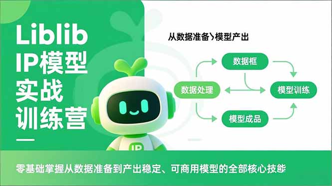 Liblib IP模型实战训练营,零基础掌握从数据准备到产出稳定、可商用模型的全部核心技能-小目标云网创